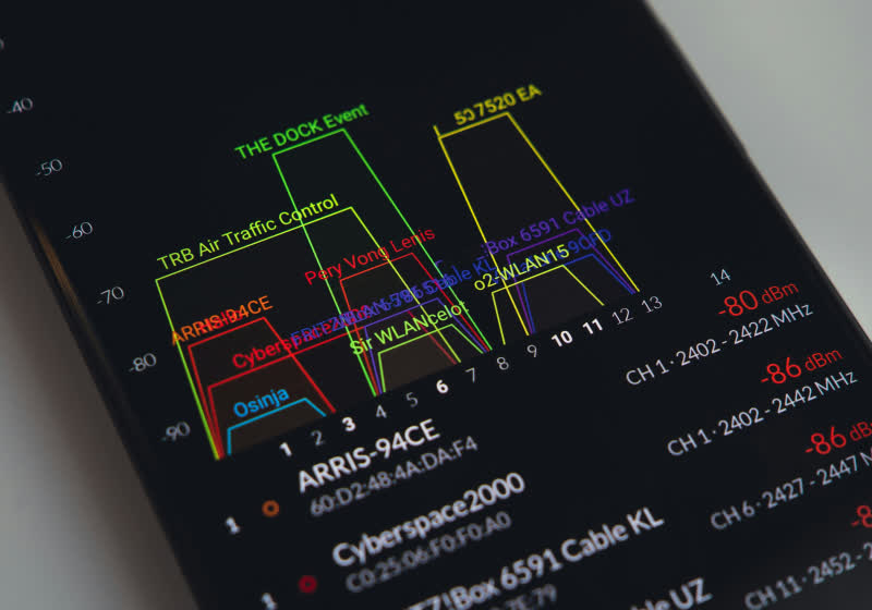Wi-Fi 7 is expected to bring all of these improvements over Wi-Fi 6, except...