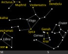 Starwatch: Tracking Virgo across the spring sky