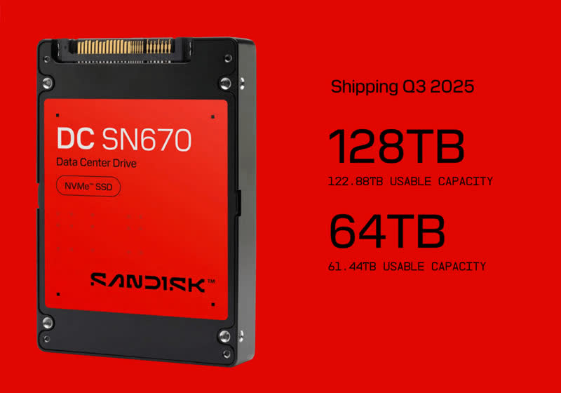 Sandisk's Stargate SSD architecture targets 512TB drives by 2027
