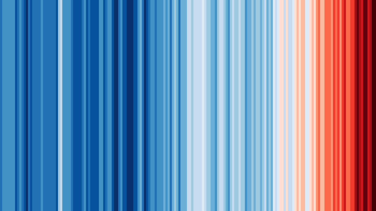 Scientists just found a way to break through climate apathy