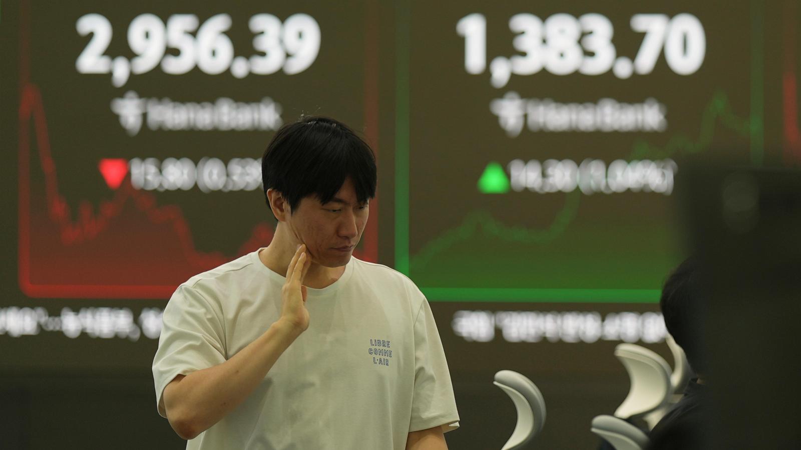 Global shares decline as tensions simmer in the Middle East