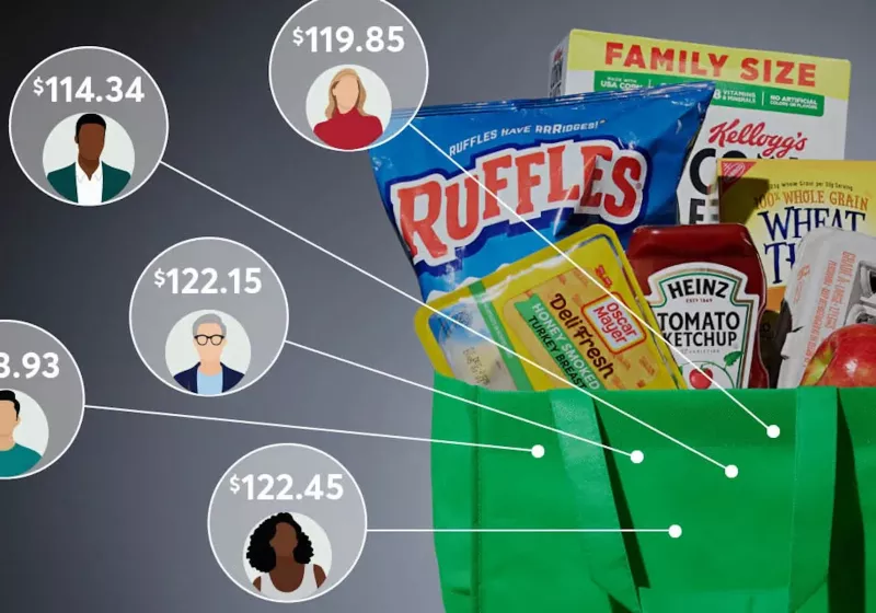 Instacart's algorithm is quietly charging people different prices for the same groceries