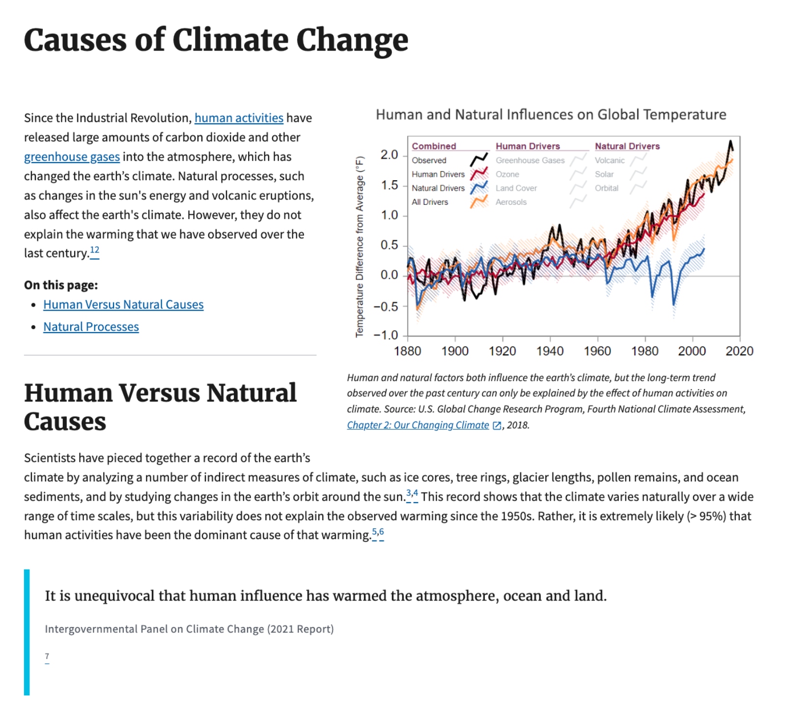 The EPA website got the basics of climate science right. Until last week.