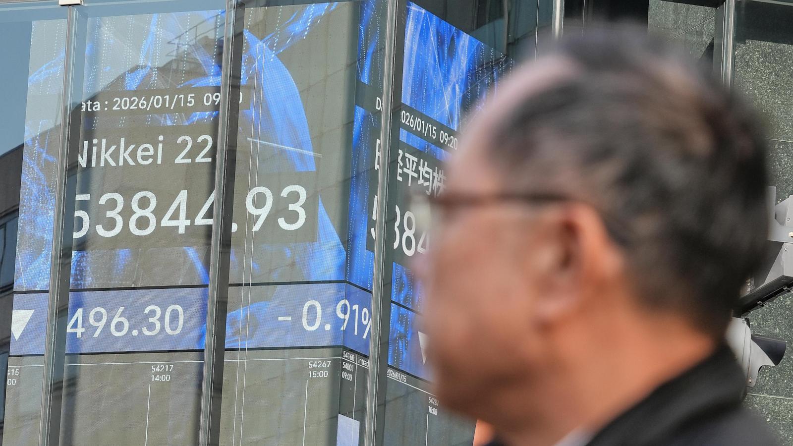 US futures gain as Japan keeps its key interest rate unchanged