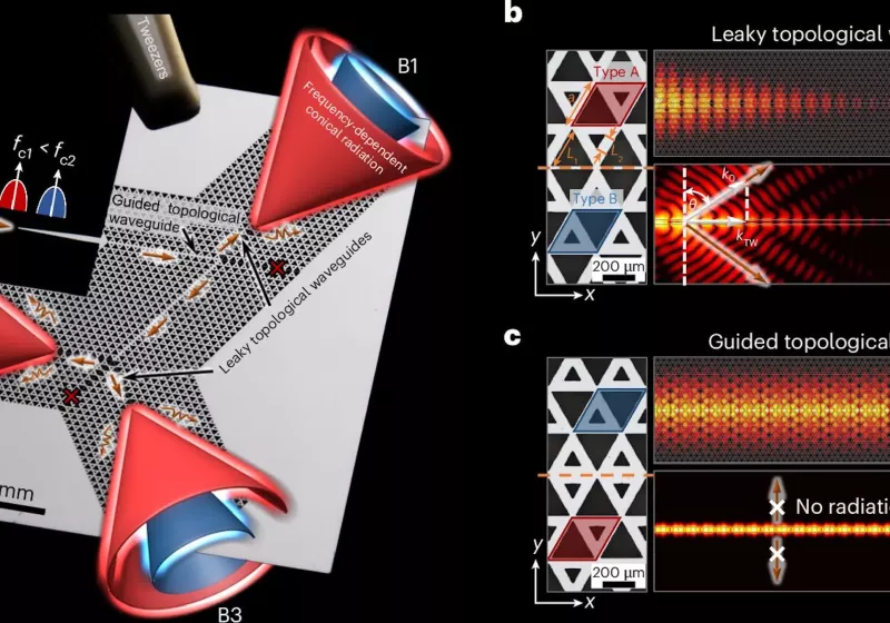 How a new terahertz antenna could unlock one-terabit 6G speeds