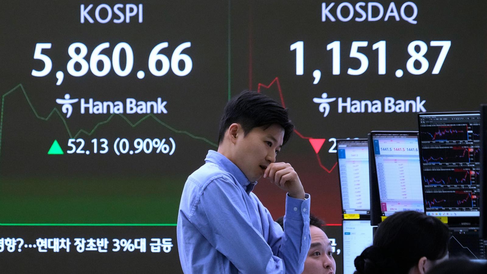 US futures, bitcoin fall and Asian markets are mixed after the Supreme Court nixes Trump's tariffs