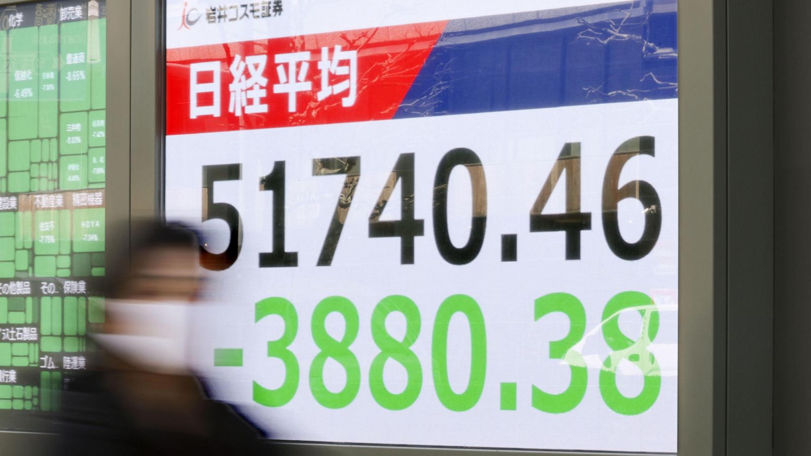 World shares tumble as Iran war pushes crude prices over $110 a barrel