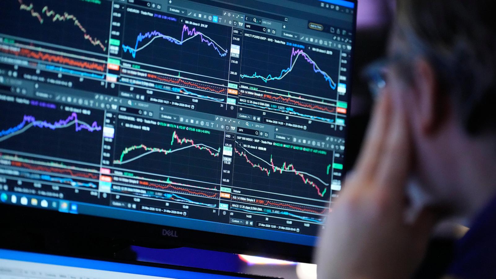 US crude tops $110 per barrel and Wall Street tumbles after Trump vows to escalate attacks on Iran