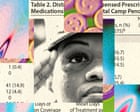 Active-duty US soldiers to receive MDMA therapy for PTSD next year