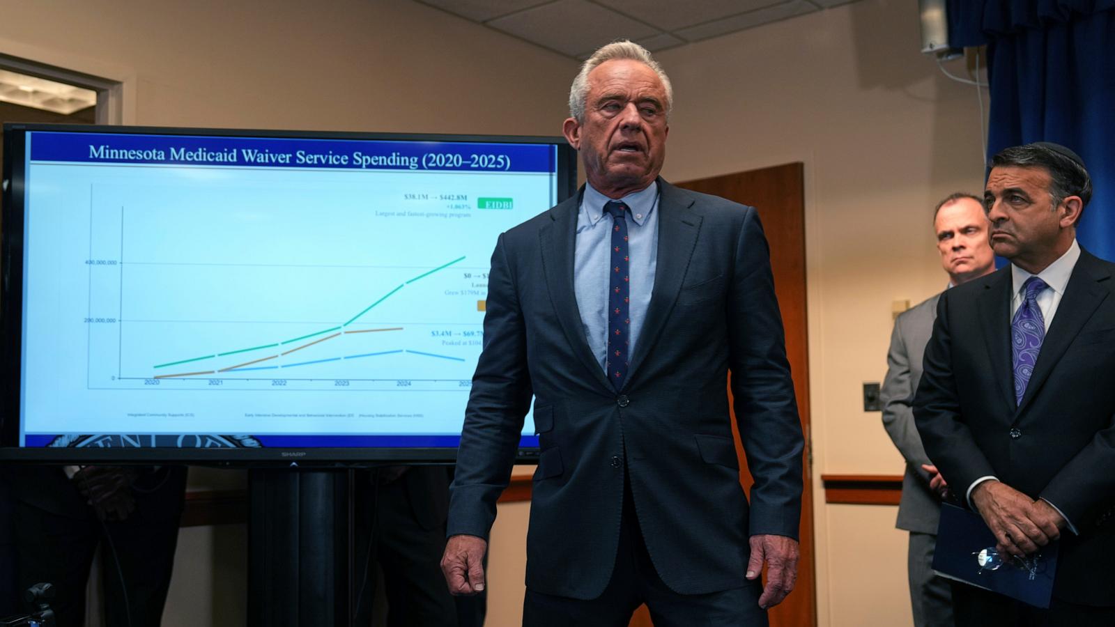 RFK Jr. snatches snakes in viral video, the latest of his many animal encounters