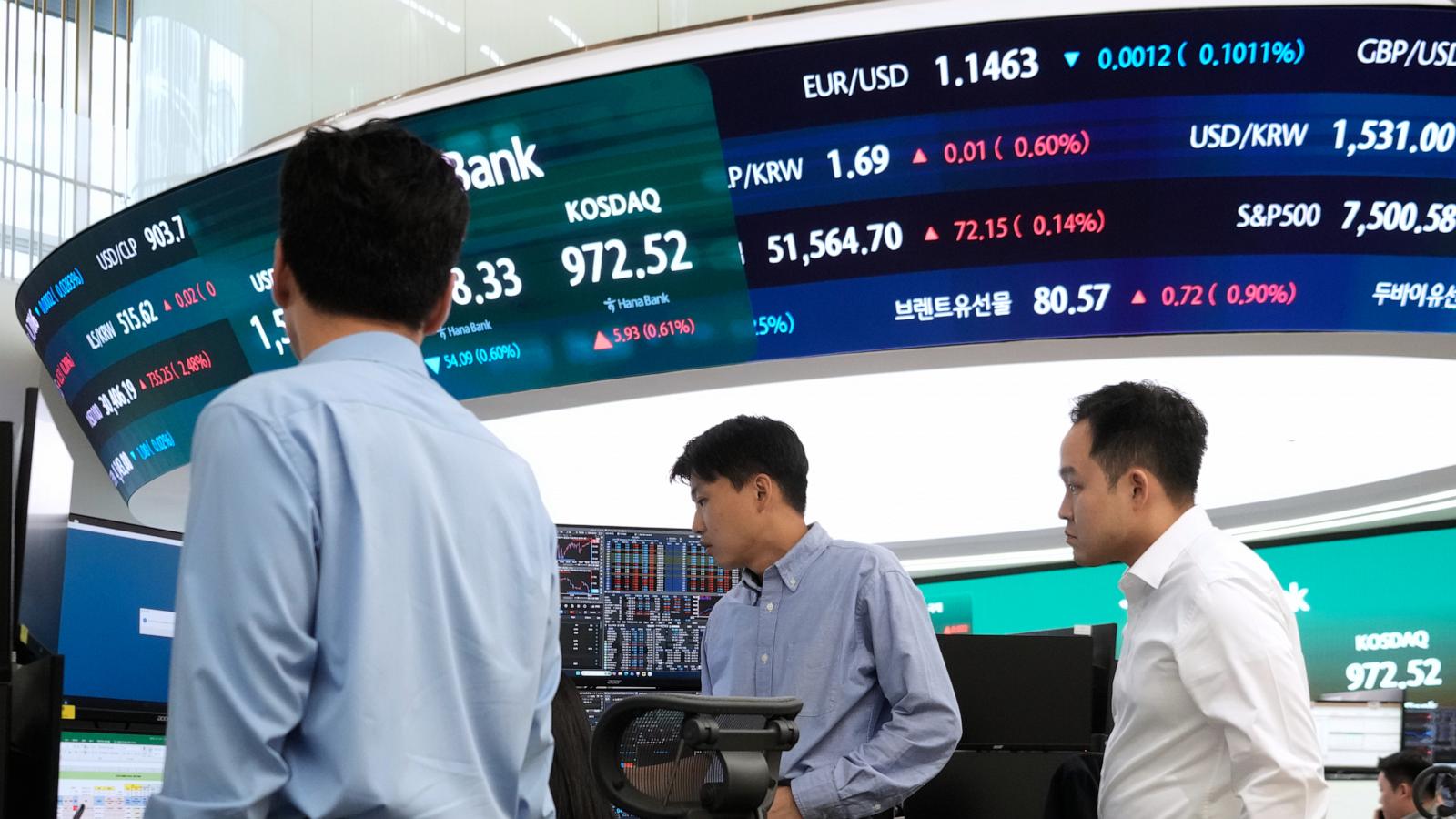 Asian shares are mixed and US futures fall as Iran talks make progress