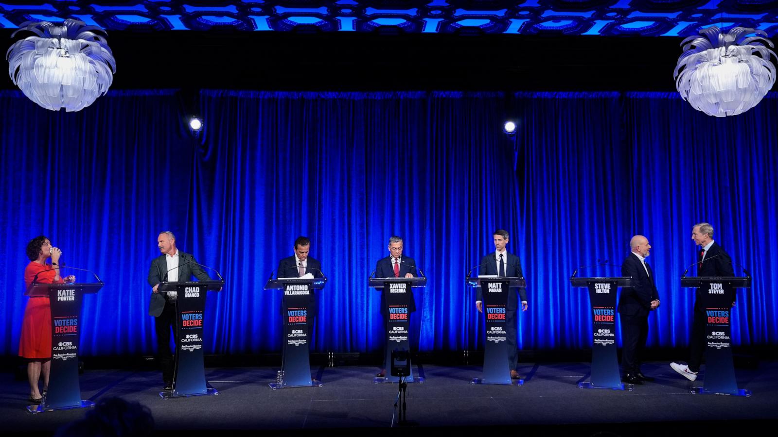 Here are the top candidates for California governor in Tuesday's primary