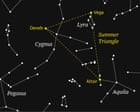 Starwatch: The summer triangle returns to the northern sky