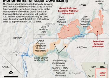 Trump again shrinks Bears Ears and Grand Staircase-Escalante National Monuments