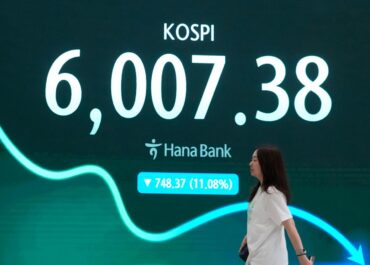 South Korea’s Kospi share index falls 7% and other Asian shares are mixed as oil prices surge