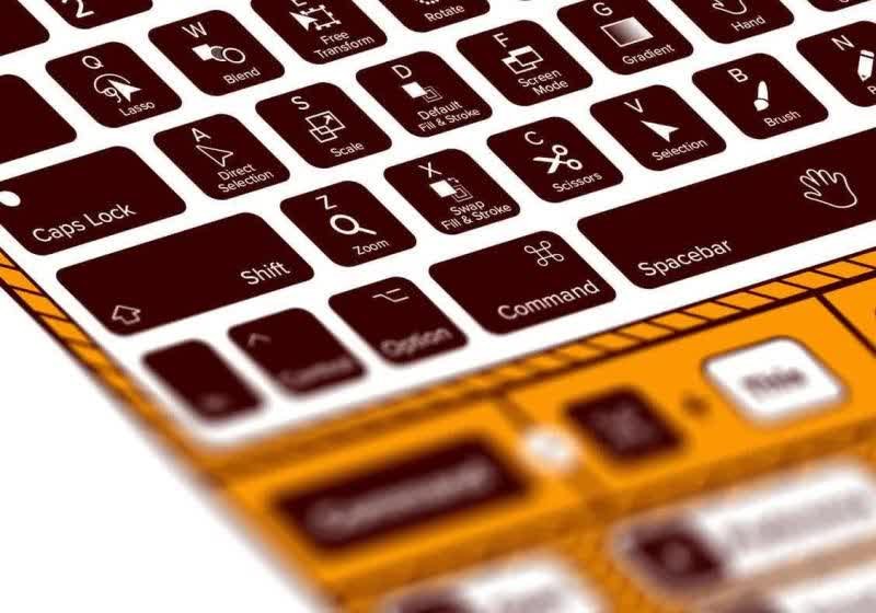 Open Forum: What's your most-used keyboard shortcut?