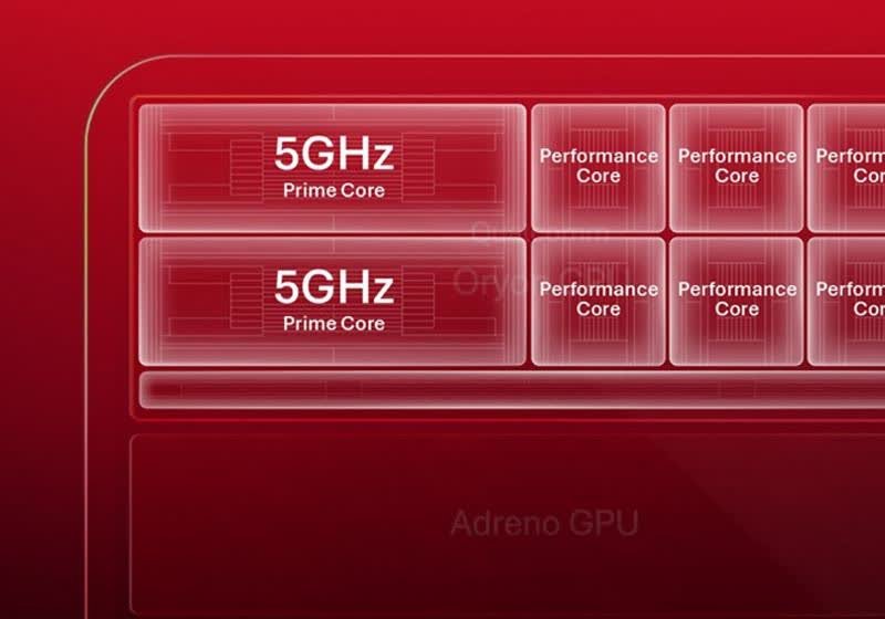 Qualcomm details next-gen Oryon CPU, targets 5GHz with heterogeneous cache design
